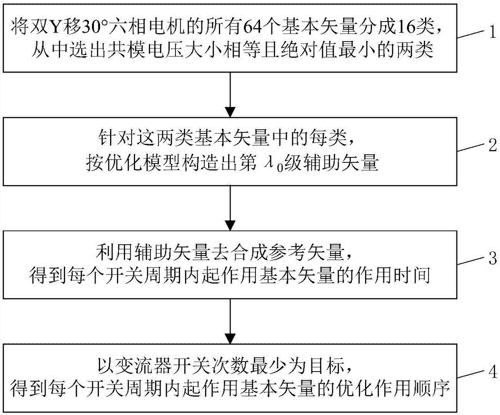 开云体育中国官网